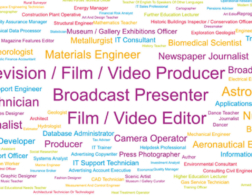 careers choice word cloud